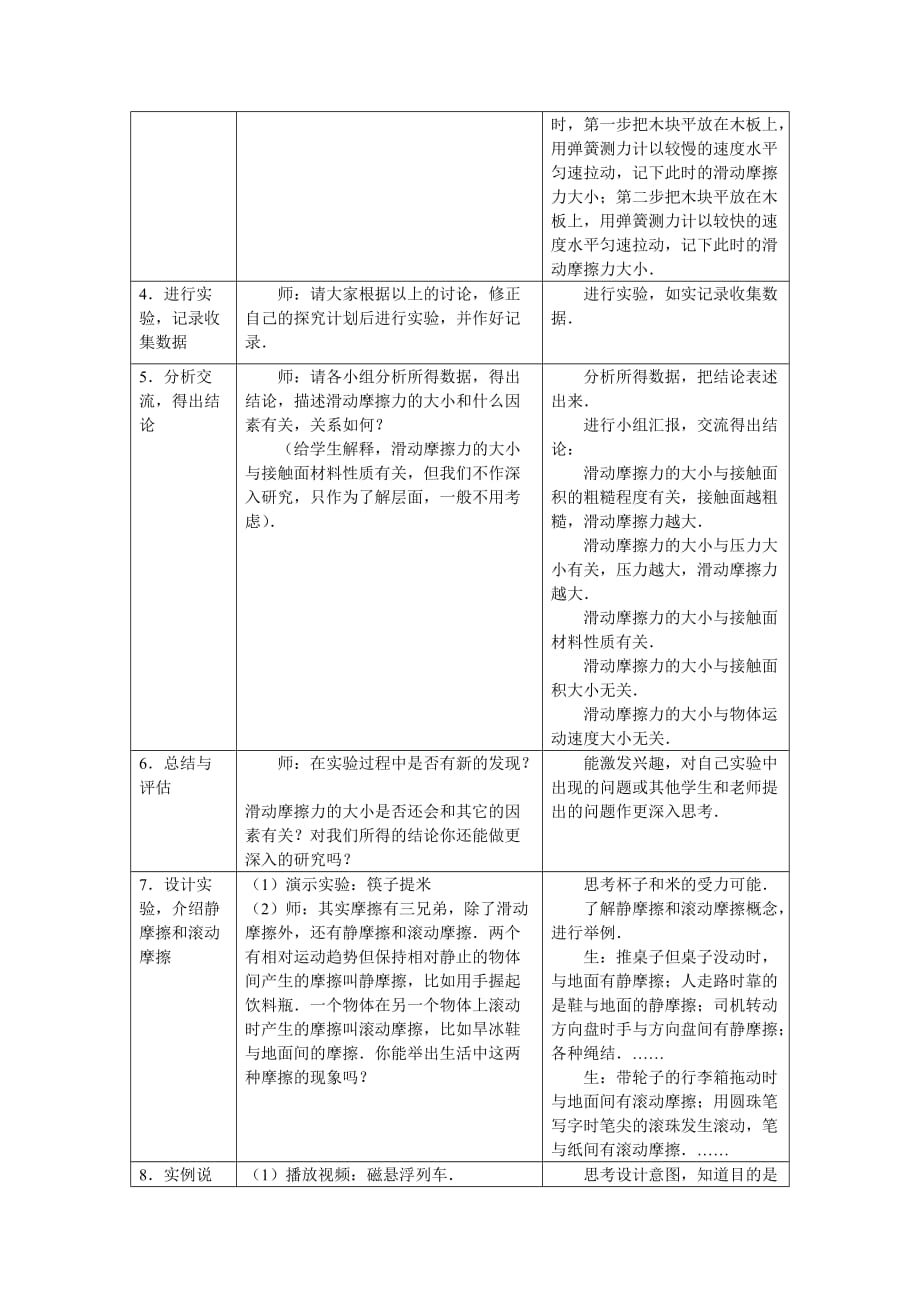 学生实验：探究——摩擦力的大小与什么有关教案（北师大版）_第4页