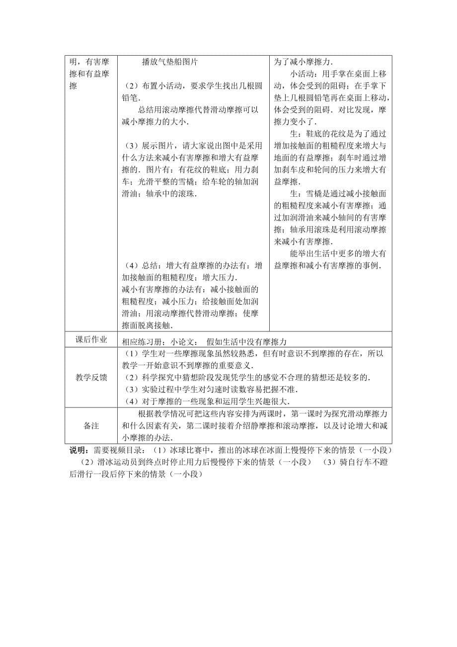 学生实验：探究——摩擦力的大小与什么有关教案（北师大版）_第5页