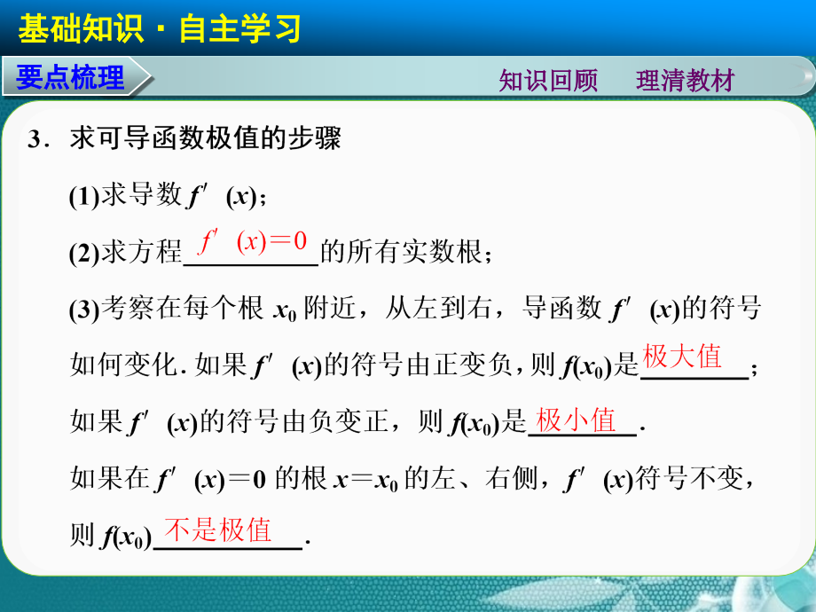 [步步高]2015届高考数学总复习_3.2导数与函数的单调性、极值、最值课件_理_新人教B版_第4页