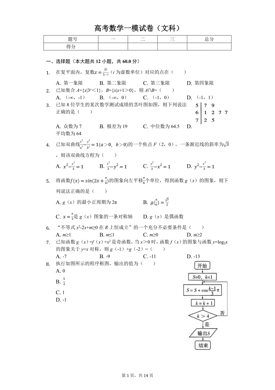 山东省临沂市高考数学一模试卷（文科）_第1页