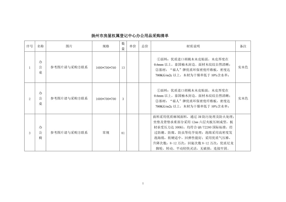 （采购管理）办公用品采购清单_第1页