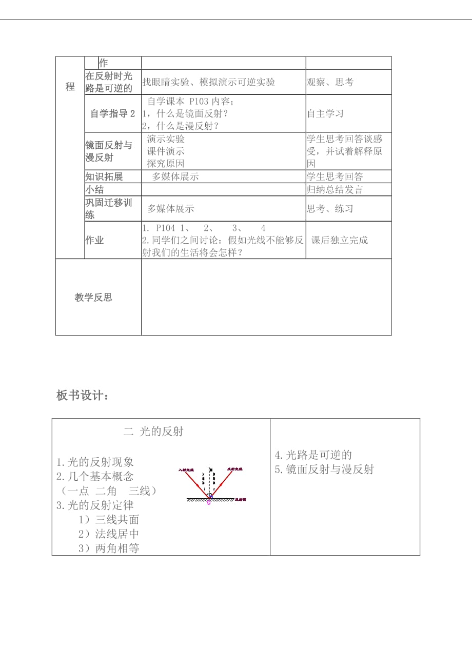 光的反射教案设计_第2页