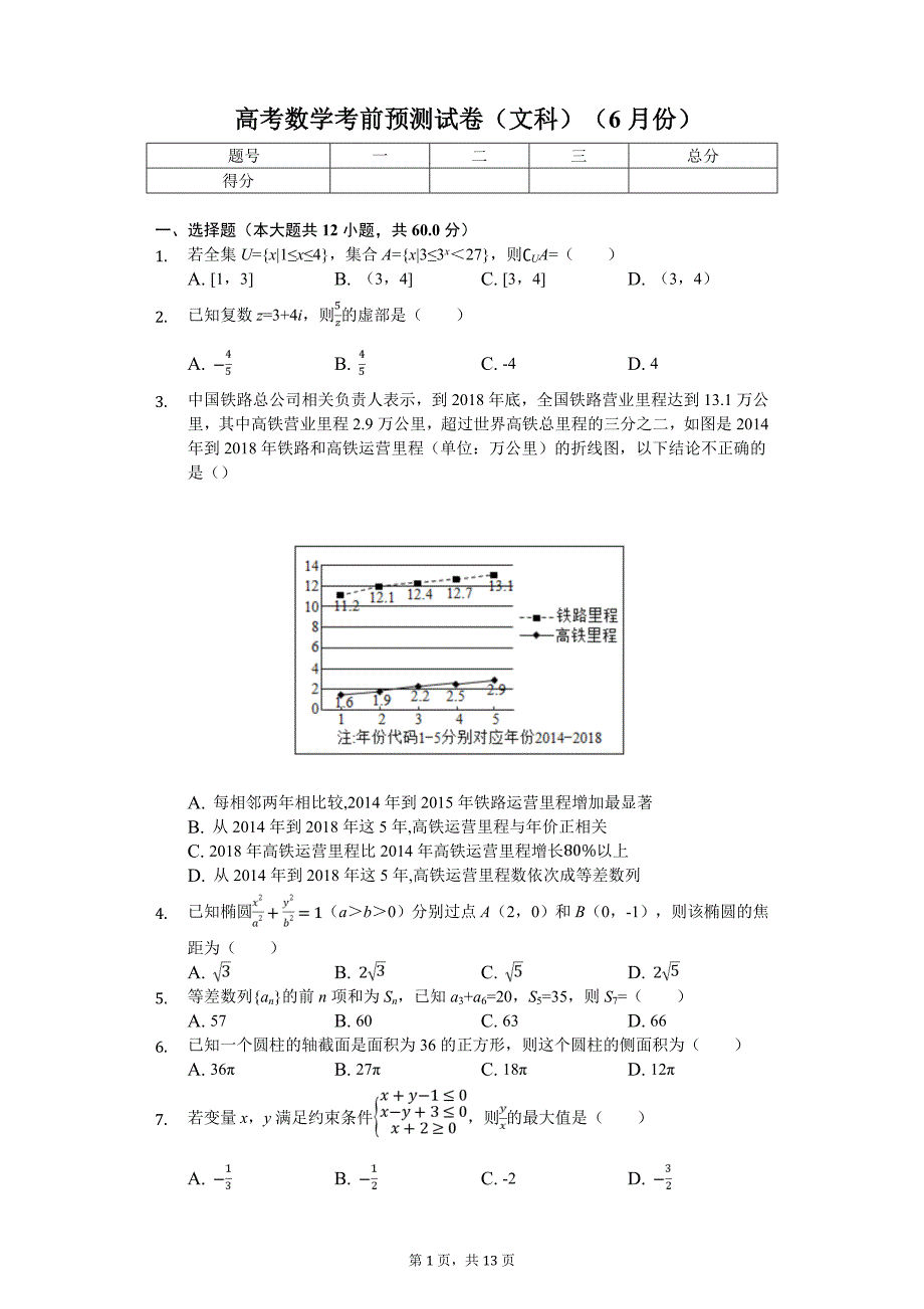 河南省、河北省重点高中高考数学考前预测试卷（文科）（6月份）解析版_第1页