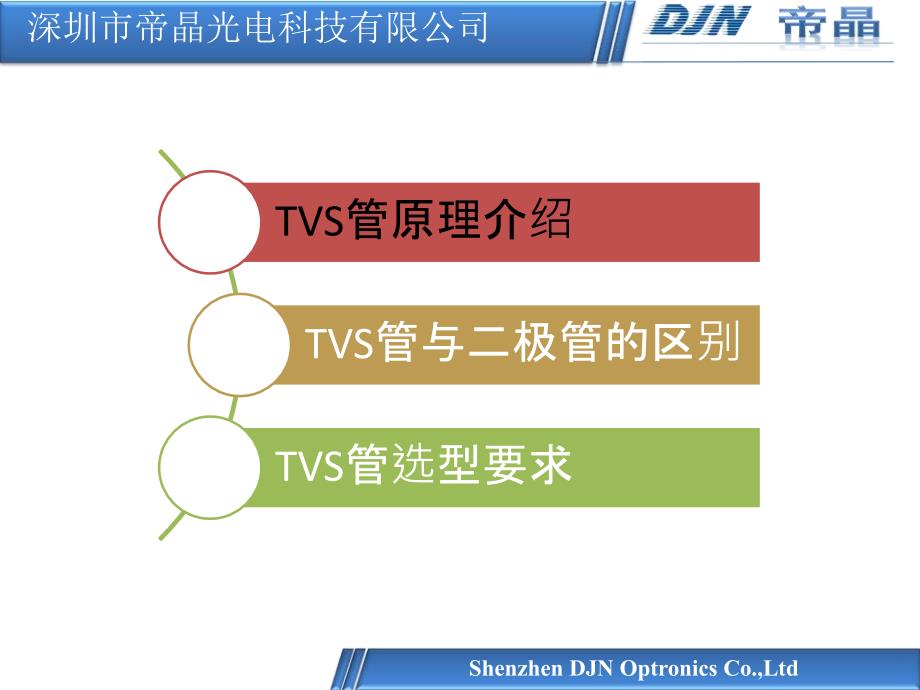 TVS管参数的介绍与选型_第2页