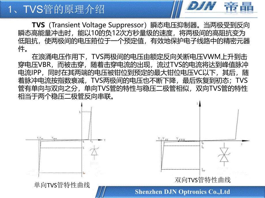 TVS管参数的介绍与选型_第3页