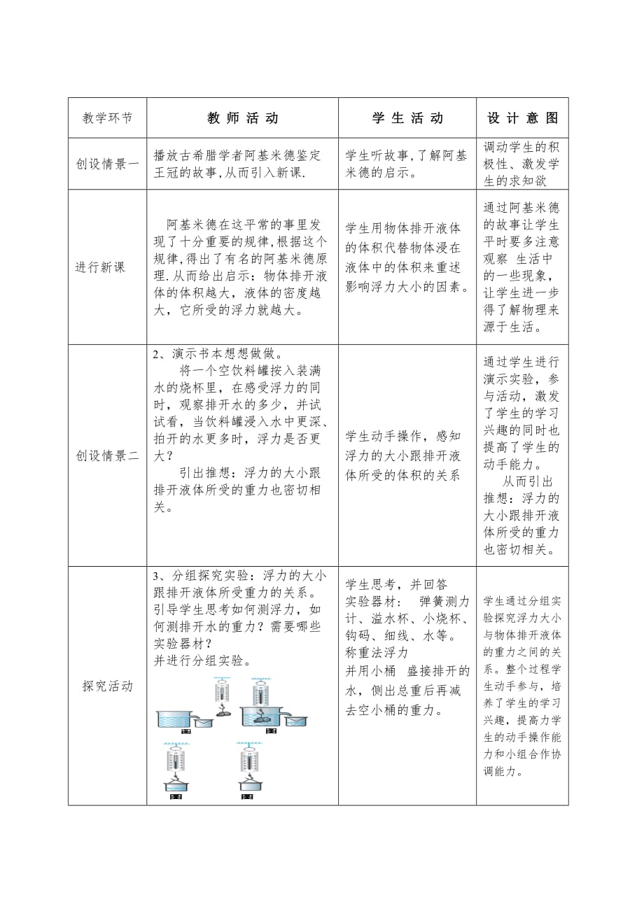 阿基米德原理 教案设计（鲁科版）_第2页