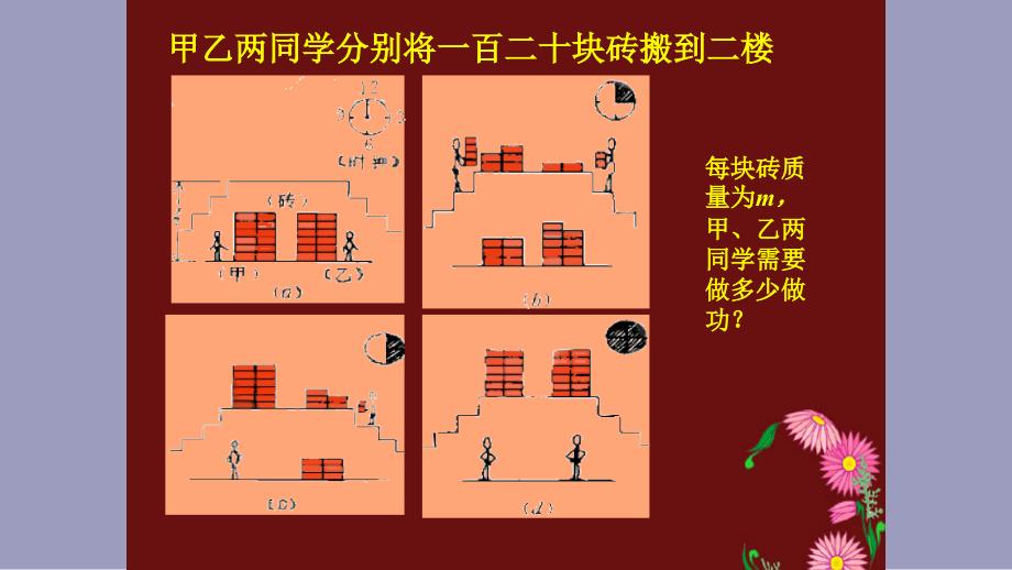 人教版八年级下册 第十一章：功率 课件_第3页