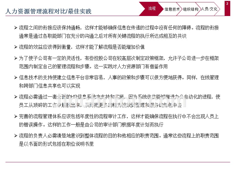 人力资源管理现状分析报告模板_第2页