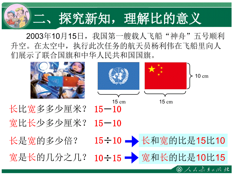 2014最新人版六年级（上册）数学第四单元比的意义课件_第4页