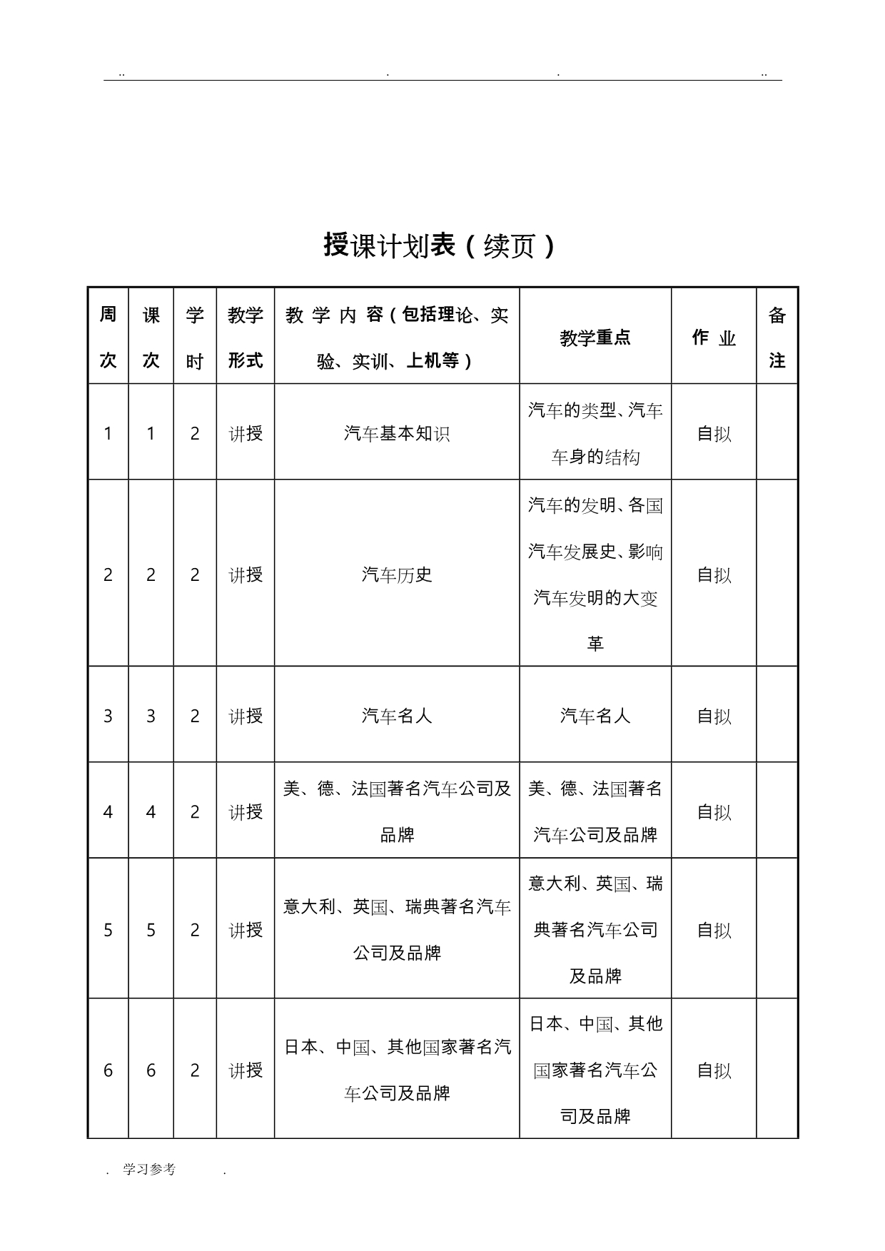 汽车文化教（学）案全_第4页