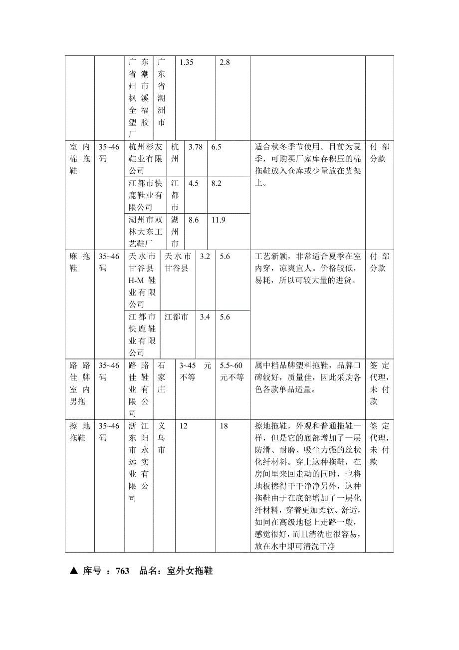 （采购管理）拖鞋采购报告_第5页