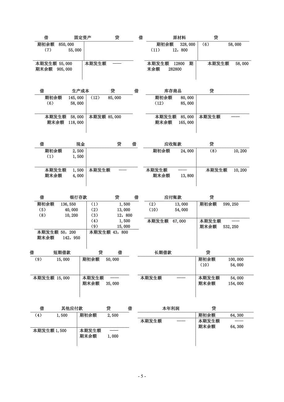 （财务会计）《基础会计》手工实验习题答案_第5页