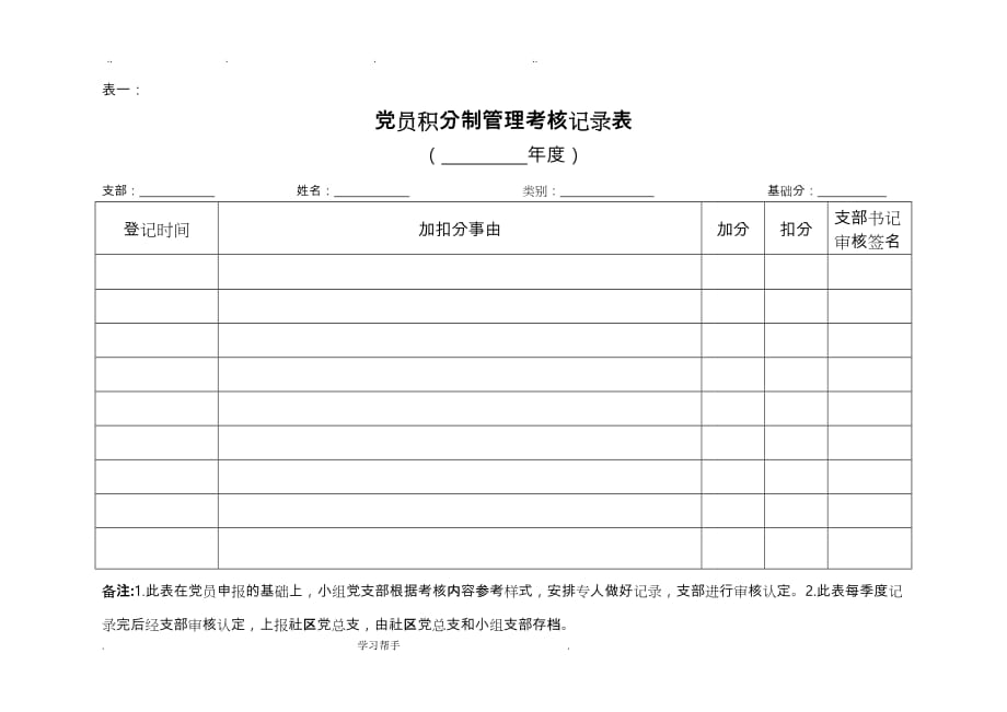 党员积分制考核表格模板_第1页