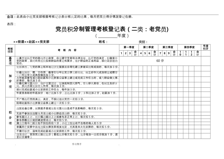 党员积分制考核表格模板_第4页