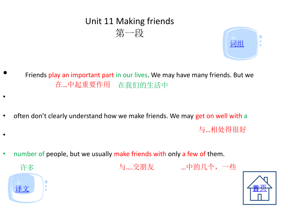 中职教材英语基础模块（上册）_Unit_11Making_Friends课件_第2页