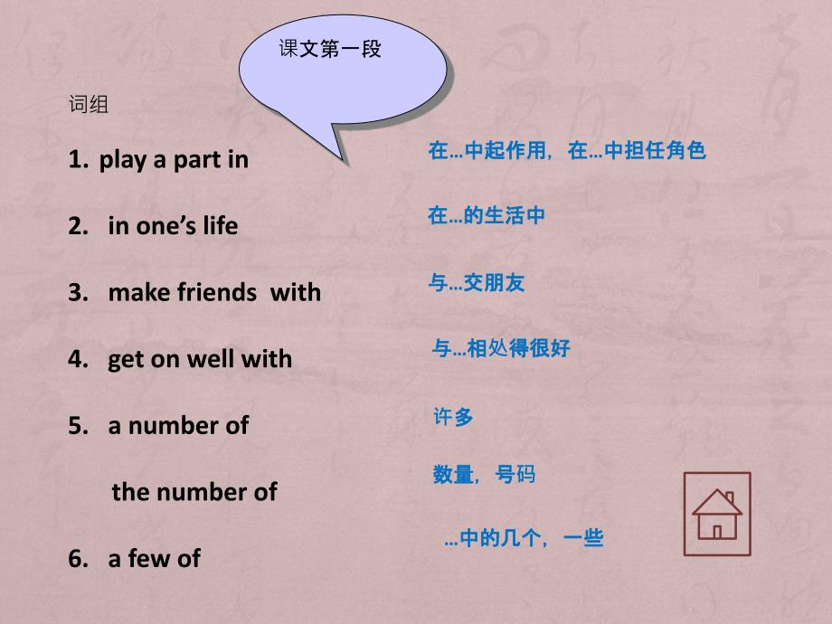 中职教材英语基础模块（上册）_Unit_11Making_Friends课件_第4页