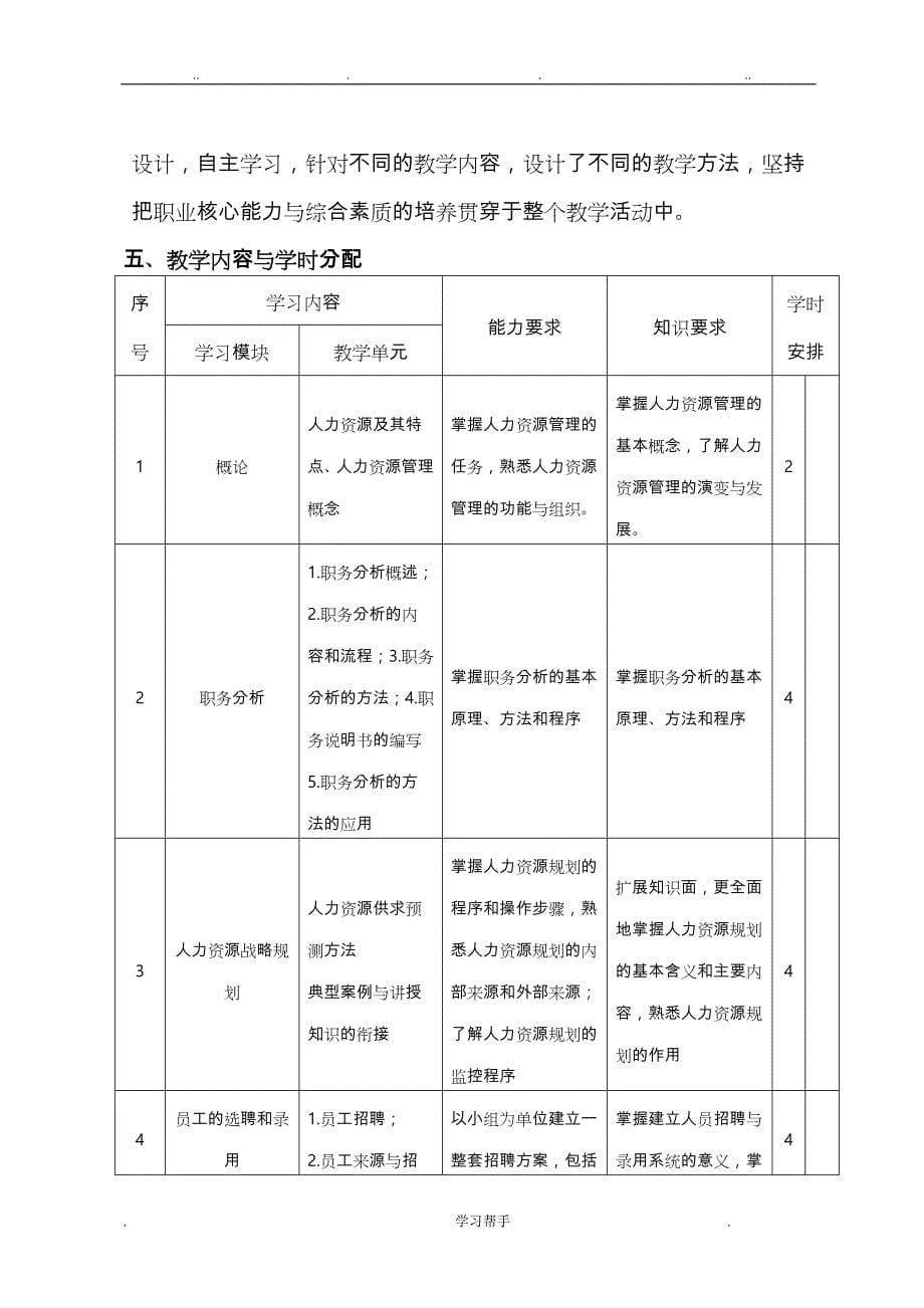 人力资源管理课程标准[详]_第5页