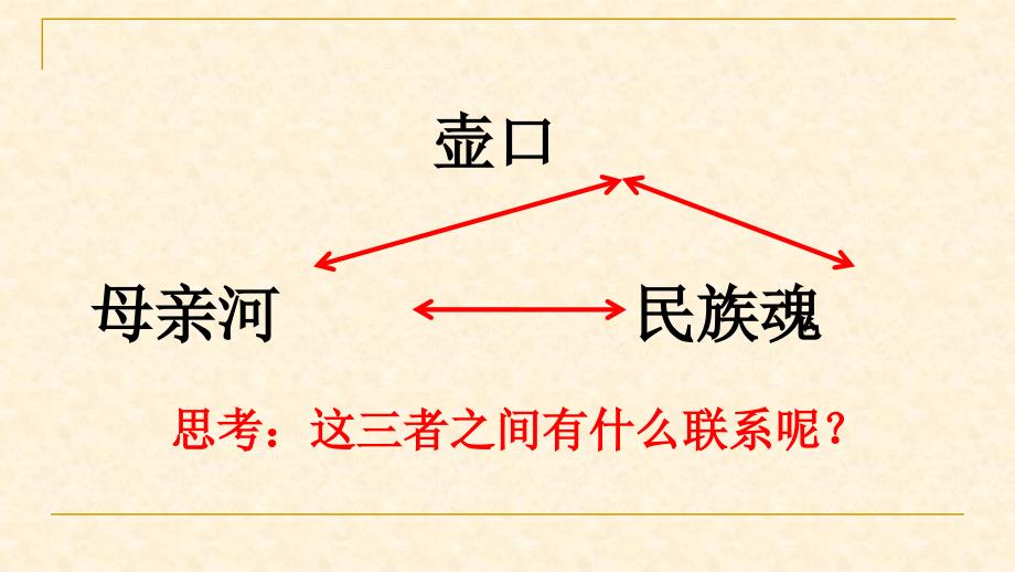 《壶口瀑布》校公开课课件_第4页