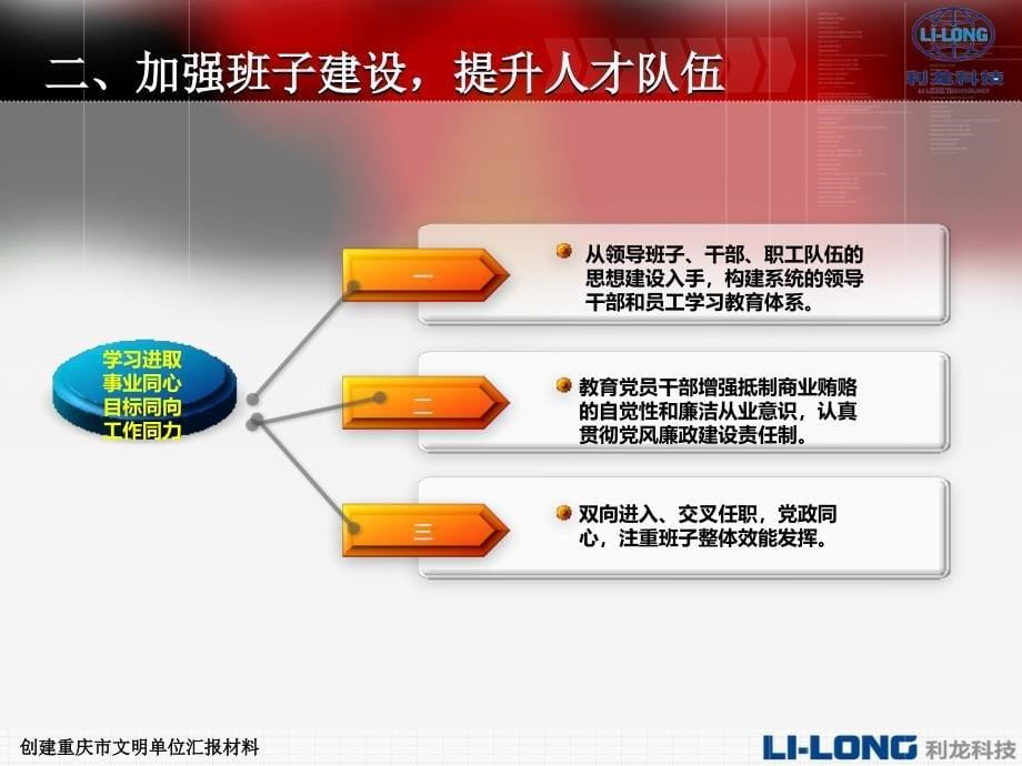 创建市级文明单位汇报材料模板_第5页