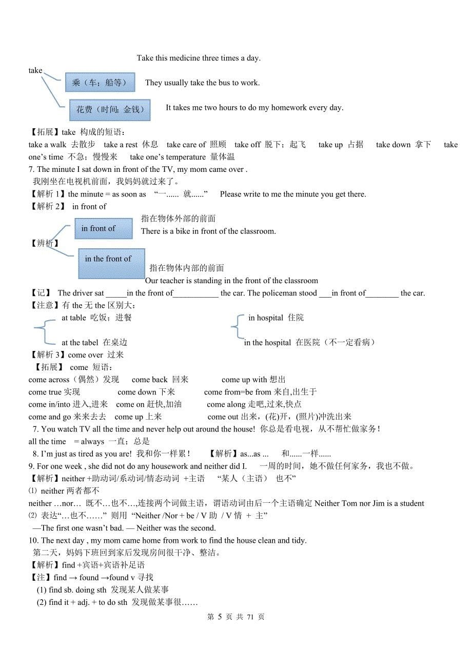 新版人教版八年级英语下册单元知识点汇总归纳整理+重点句型·短语大全_第5页