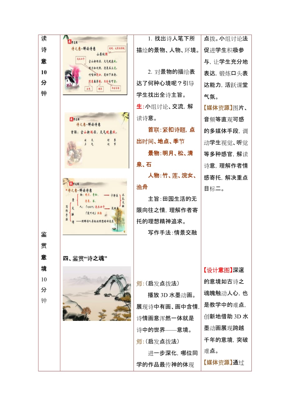 《山居秋暝》教学设计_第4页