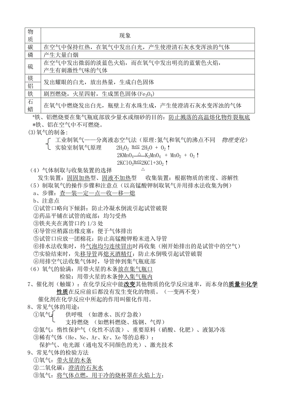 人教版初中化学知识点精典总结_第4页