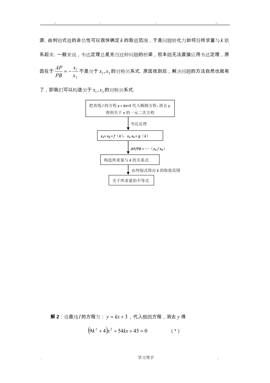 2012届高考第二轮考点专题复习教（学）案_参数取值问题的题型与方法_第4页