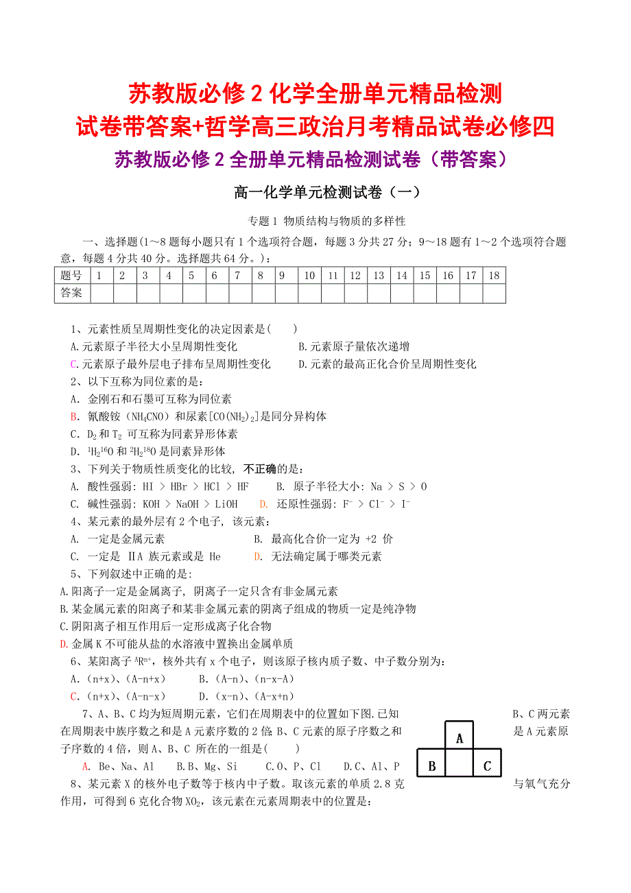 苏教版必修2化学全册单元精品检测试卷带答案+哲学高三政治月考精品试卷必修四_第1页