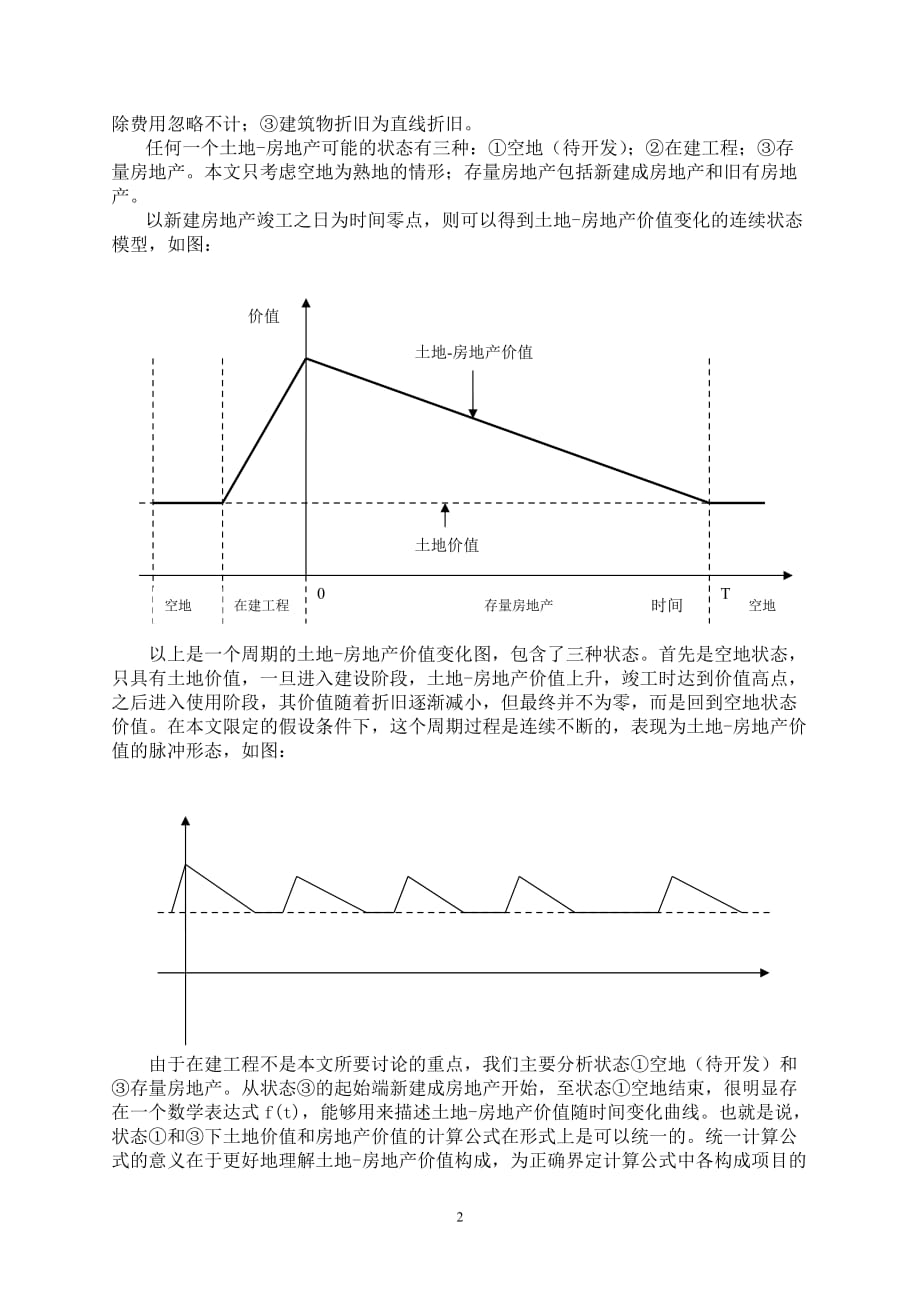 （成本管理）成本法与剩余法计算公式深入剖析_第2页