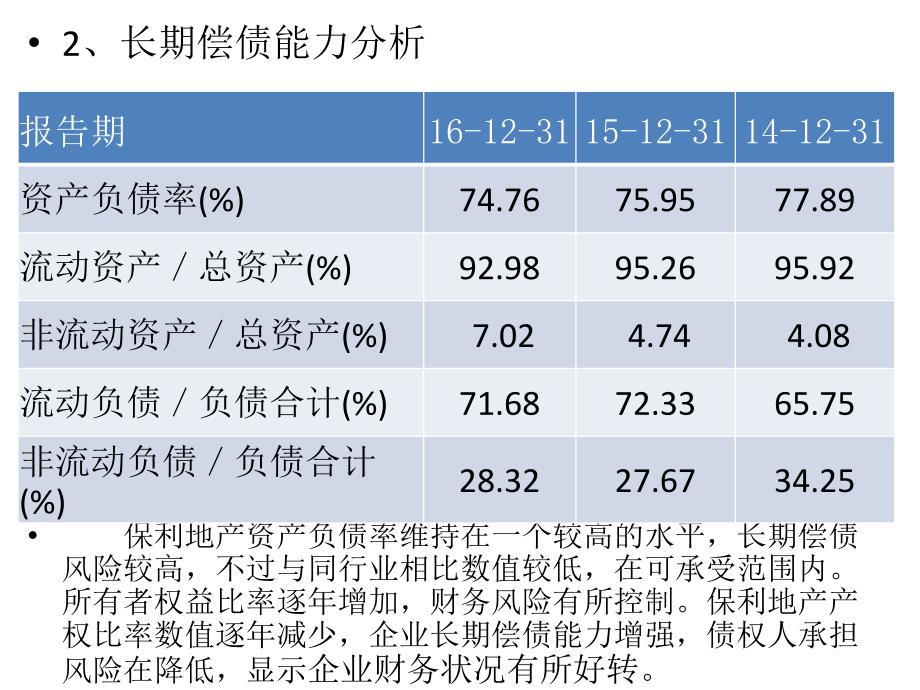 财务报表分析_案例保利地产2016年报分析_第4页