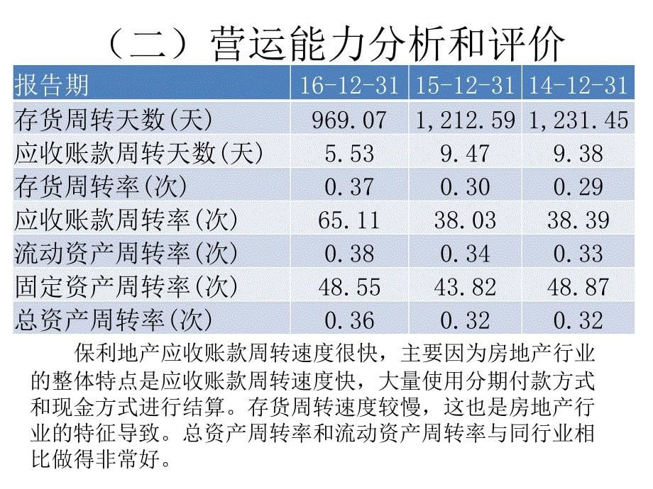 财务报表分析_案例保利地产2016年报分析_第5页