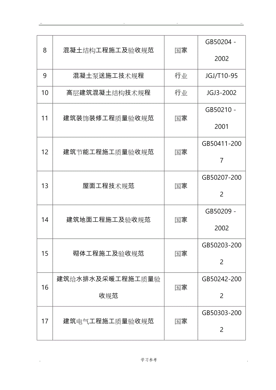 成品保护专项工程施工设计方案_第3页