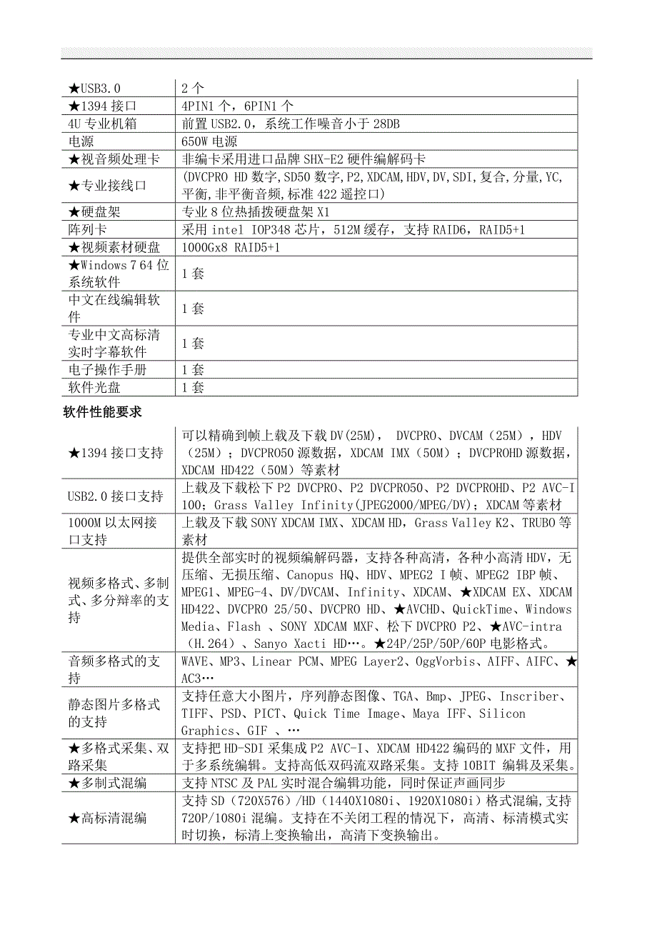 （采购管理）瑞安广播电视台采购文件_第4页