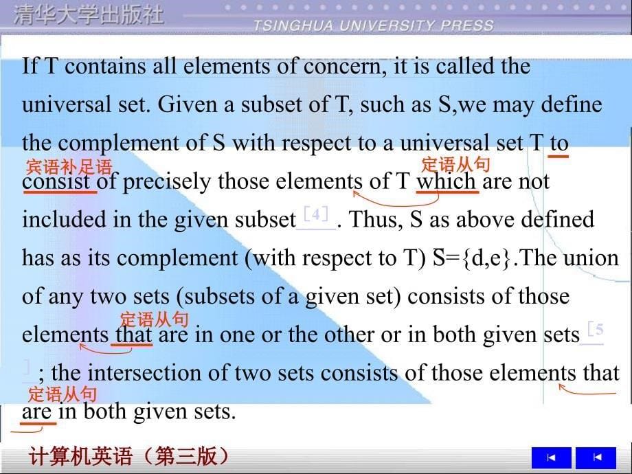 计算机英语(第三版)_3_3.1作者_刘兆毓、郑家农(普通高等教育“十一五”国家级规划教材)_第5页