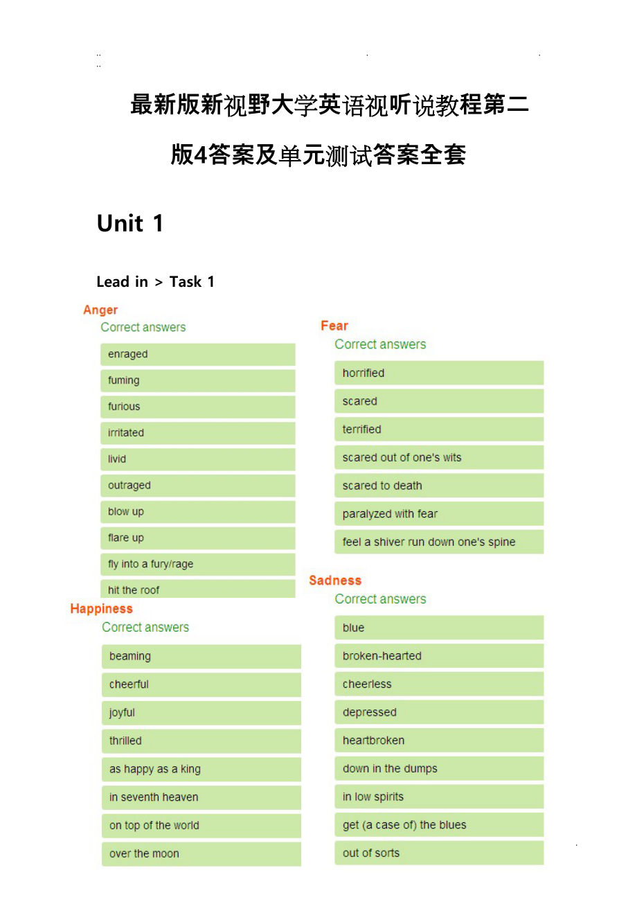 新视野大学英语视听说教程第二版(4)答案与Unit_Test答案全套_第1页