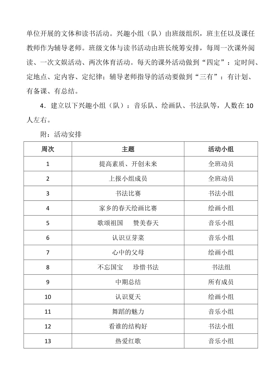 学校课外活动实施方案精品系列_第2页