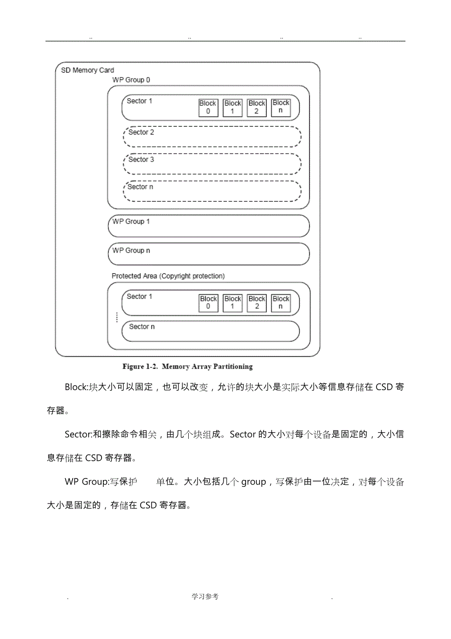 SD卡_中文学习笔记_基于STM32_第4页