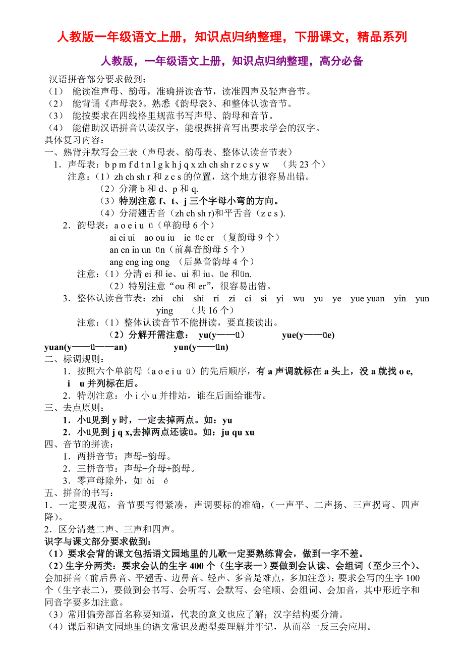 人教版一年级语文上册知识点归纳整理下册课文精品系列_第1页