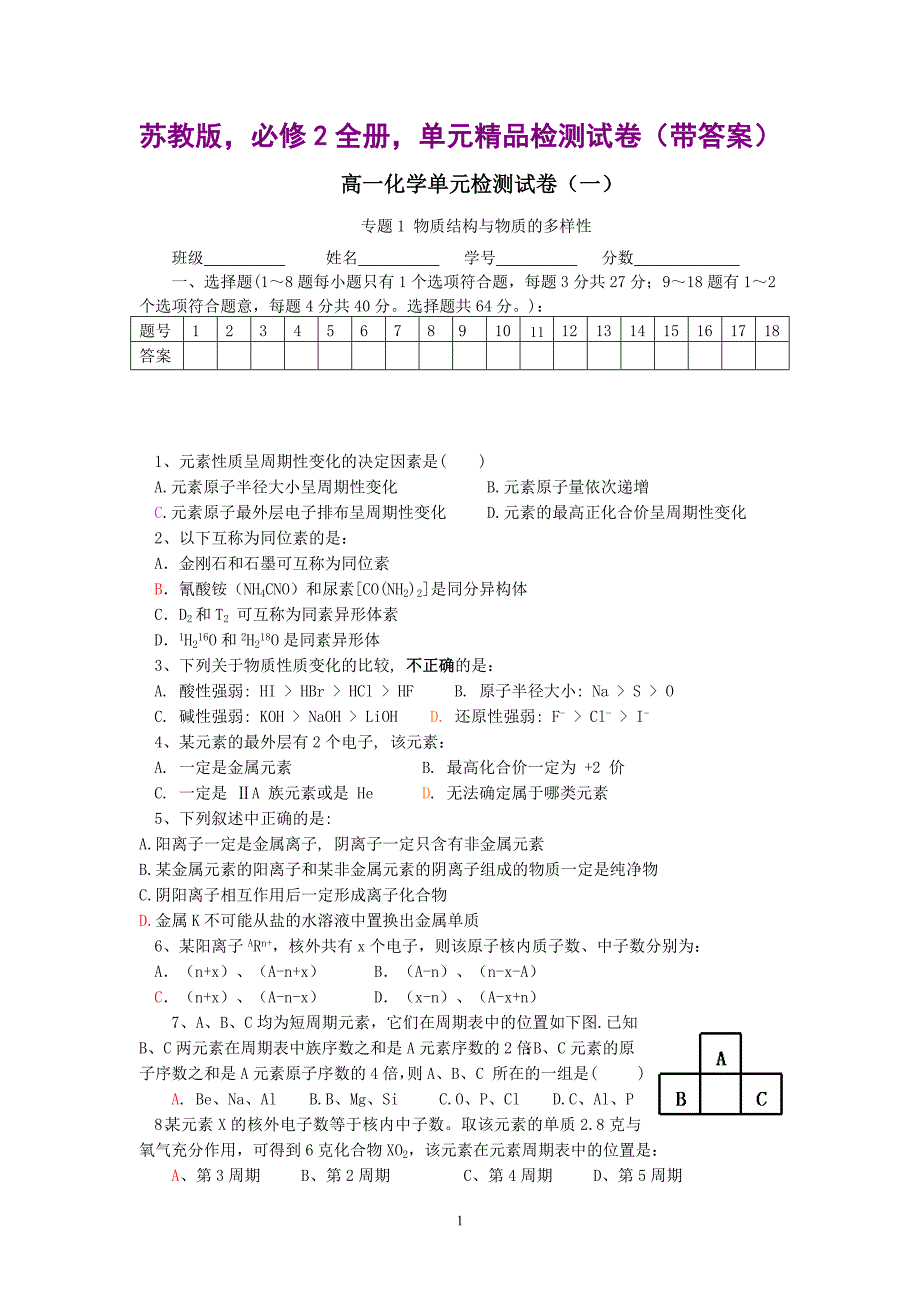 苏教版必修2化学全册单元精品检测试卷带答案_第1页