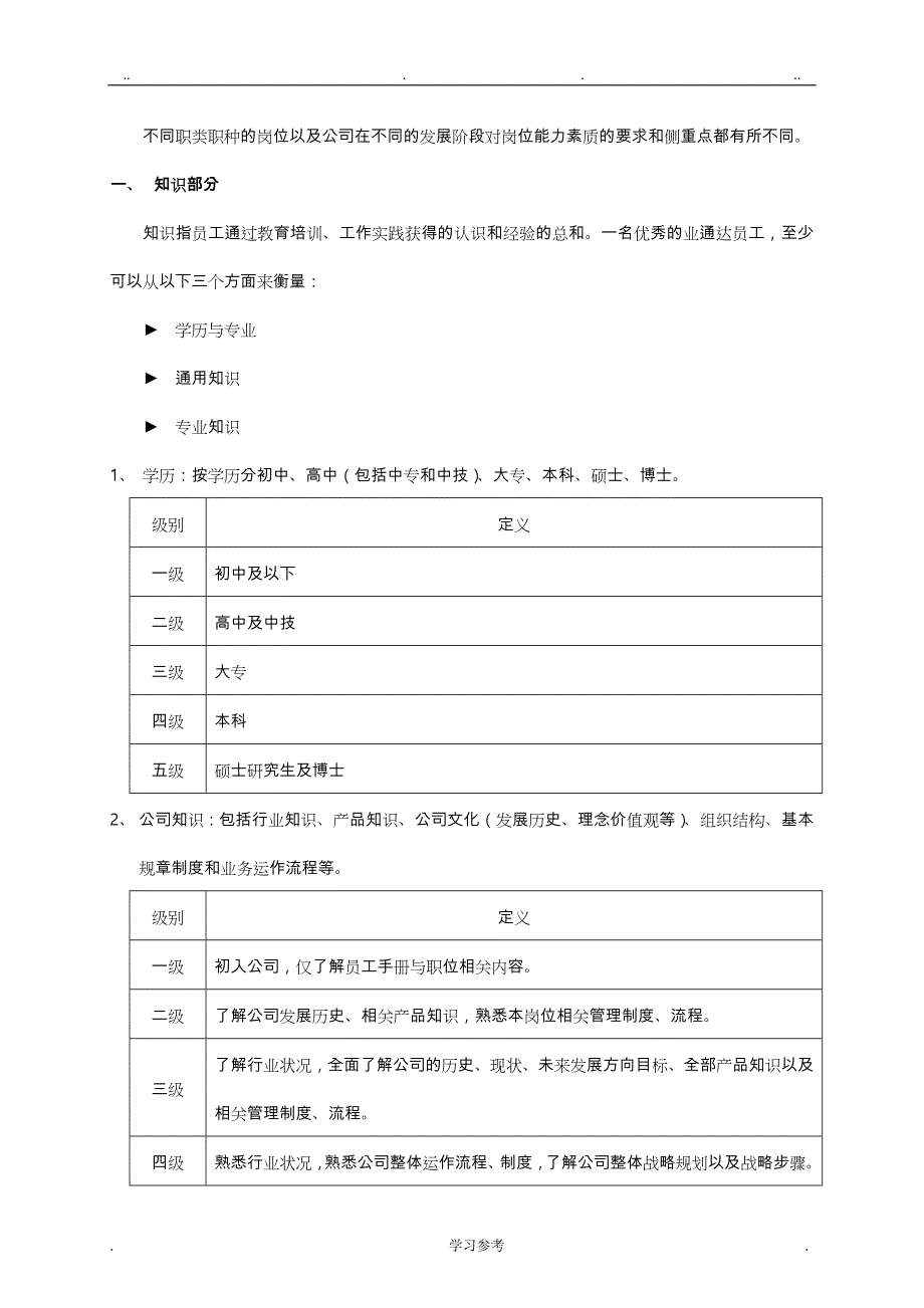 翰威特__能力素质模型与能力素质词典_第2页