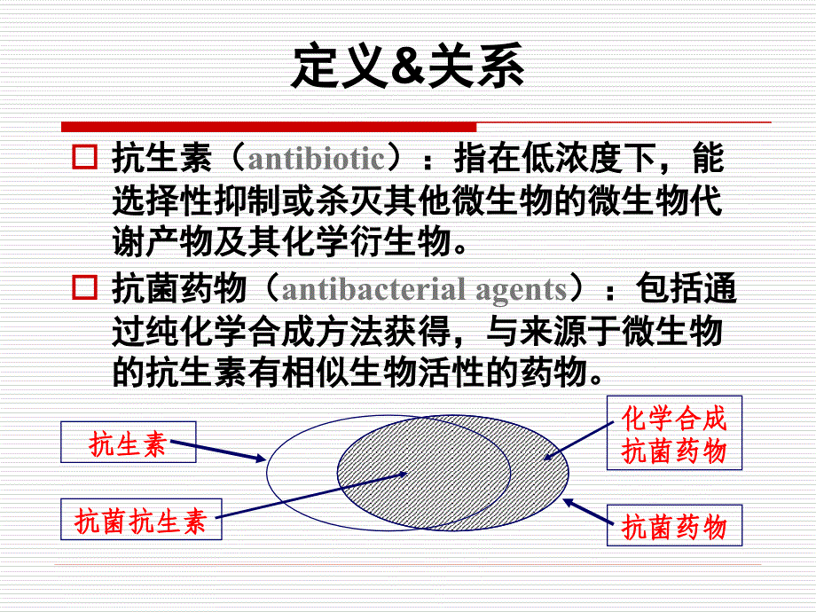 传染病抗菌药物的临床应用_第3页