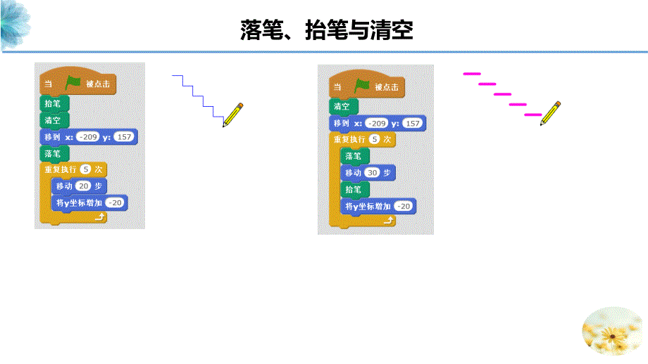 Scratch教程07_画笔_第3页