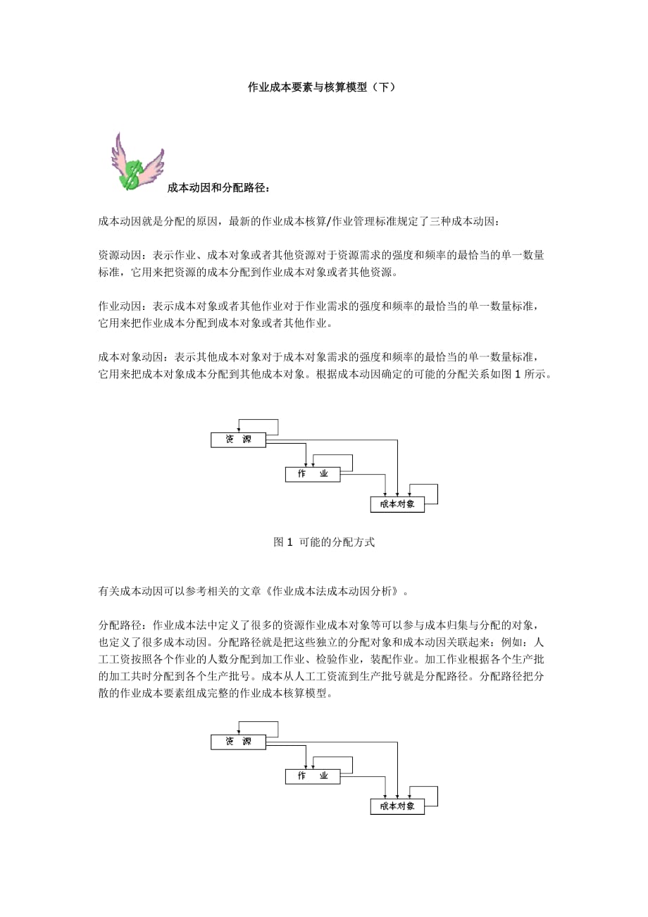 （成本管理）成本核算模型_第4页