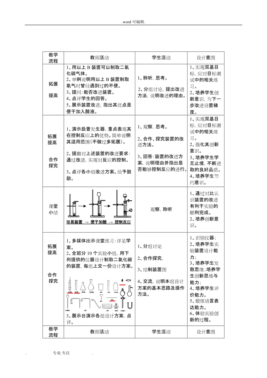 二氧化碳制取的研究教学设计说明_第4页