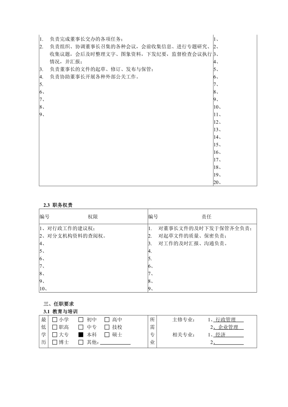 （董事会管理）人力资源与行政部董事长秘书职务说明书_第2页