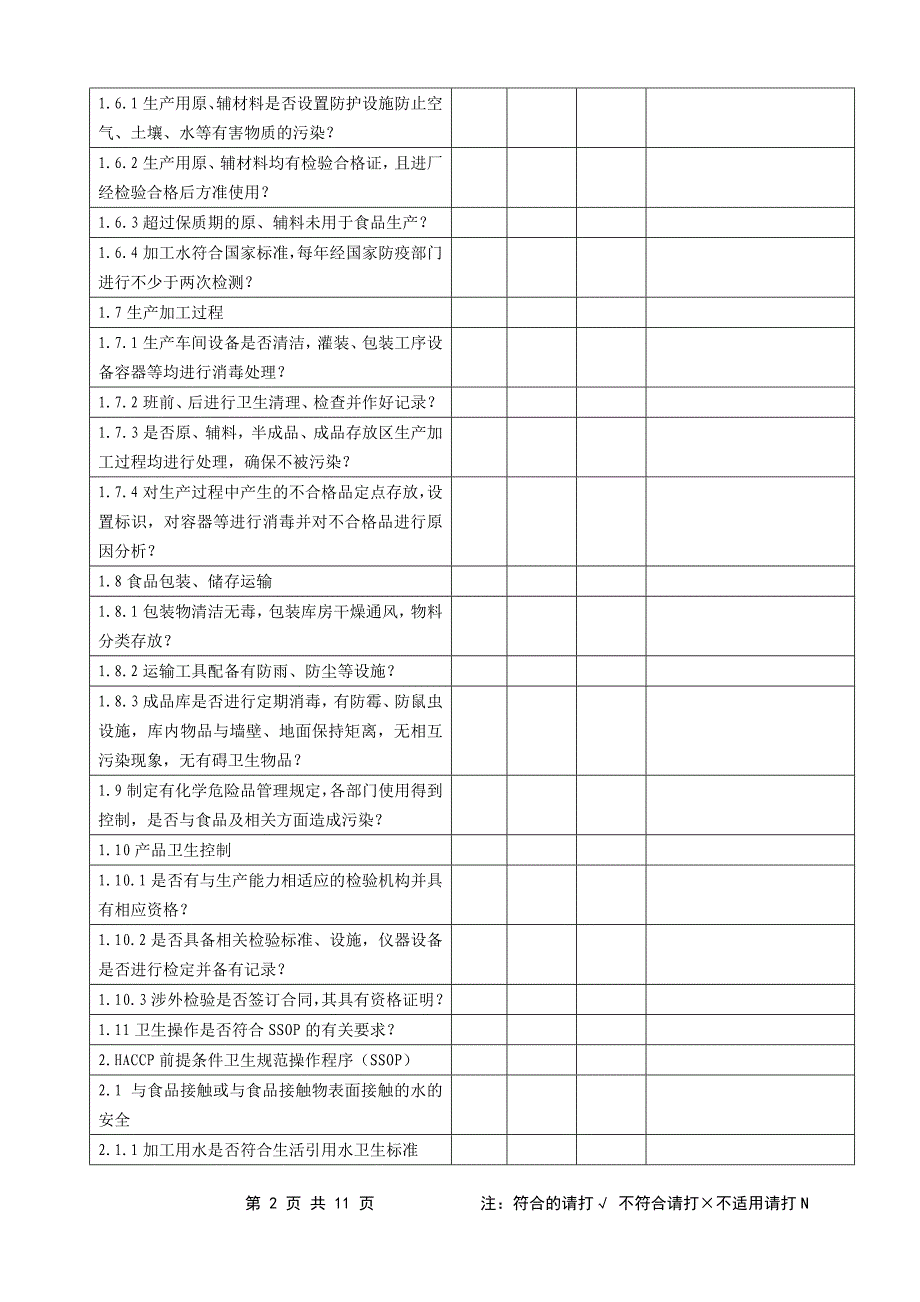 （财务内部审计）HACCP内审检查_第2页