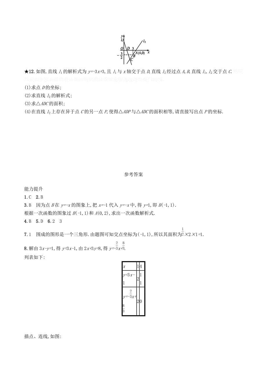 八年级数学下册第十九章一次函数19.2一次函数19.2.3.3一次函数与二元一次方程（组）知能演练提升（新版）新人教版.doc_第5页