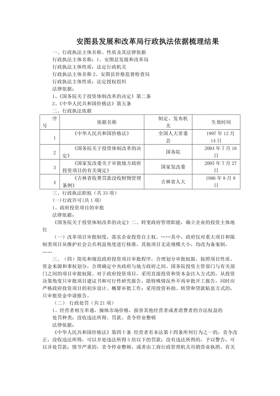 （发展战略）安图县发展和改革局行政执法依据梳理结果_第1页