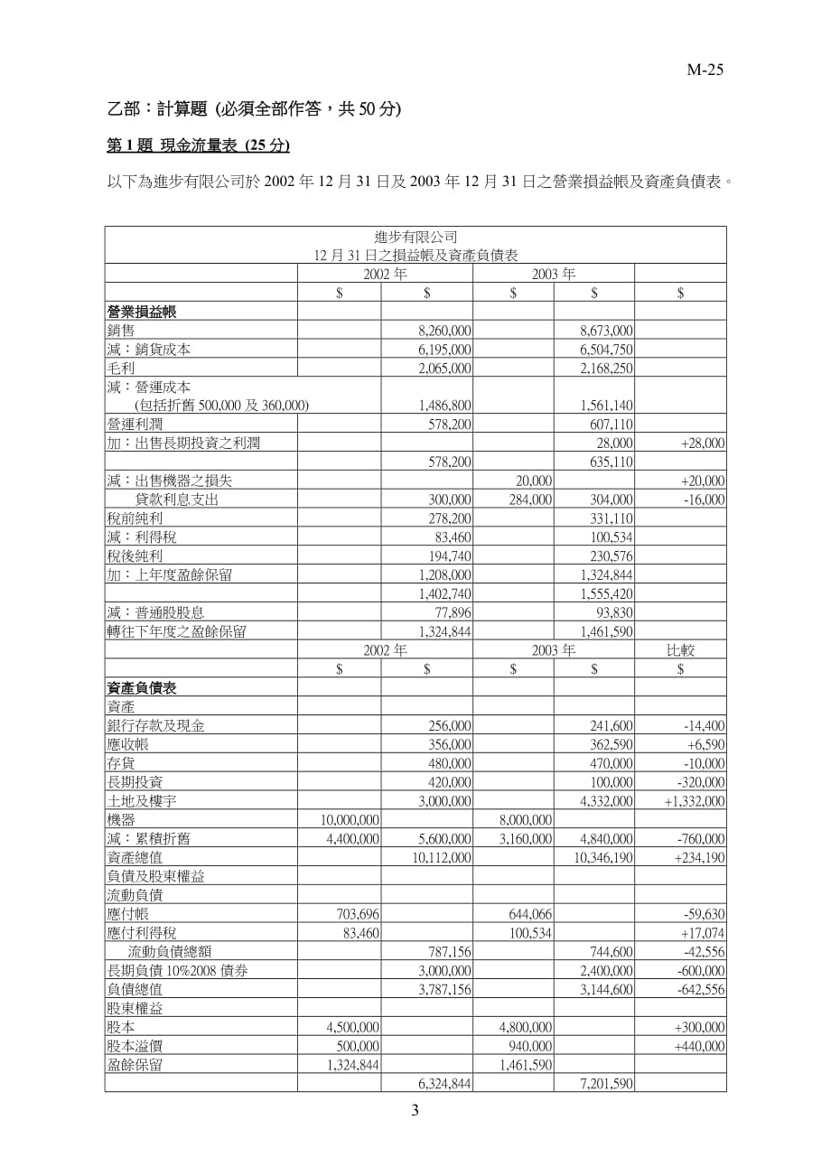 （财务会计）管理人员会计学_第3页