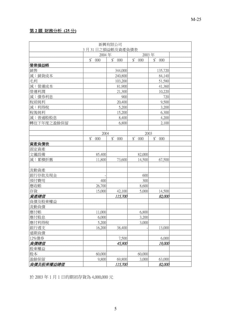 （财务会计）管理人员会计学_第5页